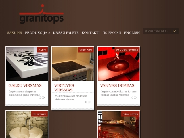 Granitops, SIA